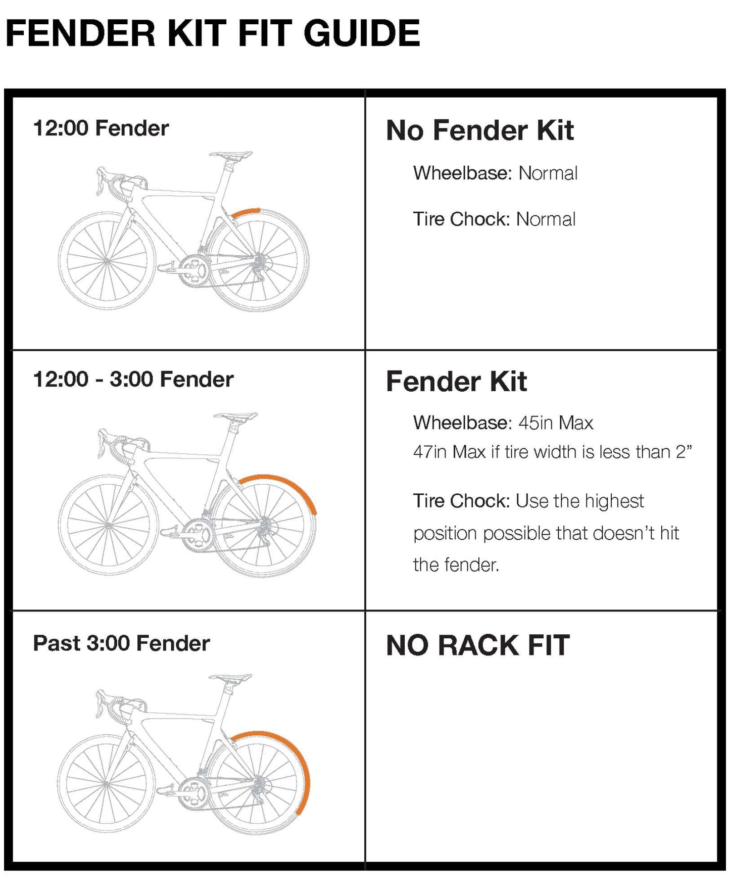 Piston Fender Strap Kit